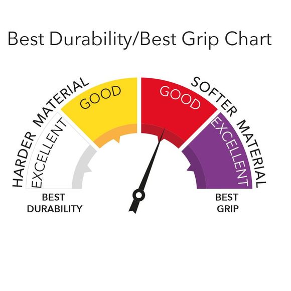 Poignées de guidon Ariete Standard Suzuki Universel - NoirRef : ARE0024 / 01680/SSF