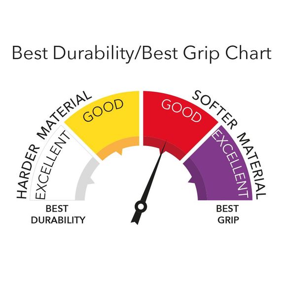 Poignées de guidon Ariete Standard Universel - NoirRef : ARE0037 / 02613-N