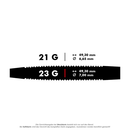 Mission Ryan Joyce Relentless steel darts