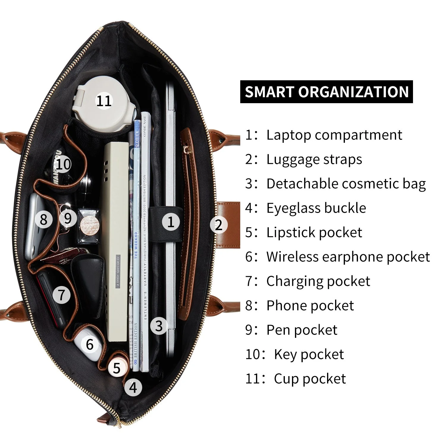 Business & Laptop Handbag Eva Black