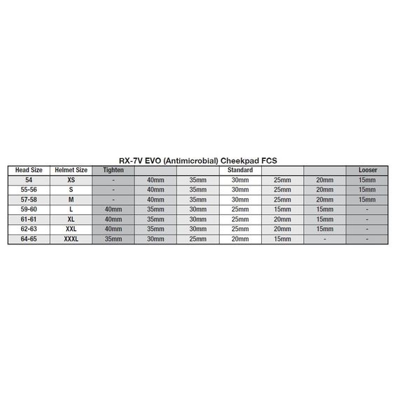 Arai RX-7V EVO Cheek Pads - BlueRef: AI0615