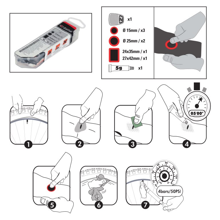 Zéfal Repair Kit Universal+