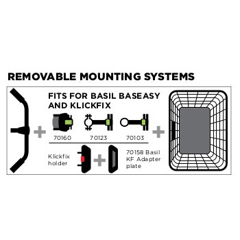 Basil KlickFix-Adapterplate 70158