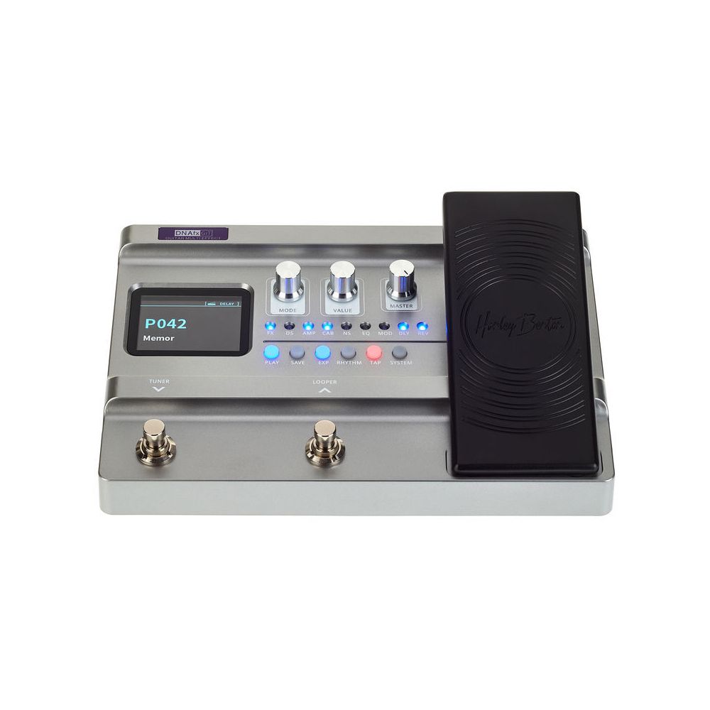 Harley Benton DNAfx GiT – Thomann Ireland