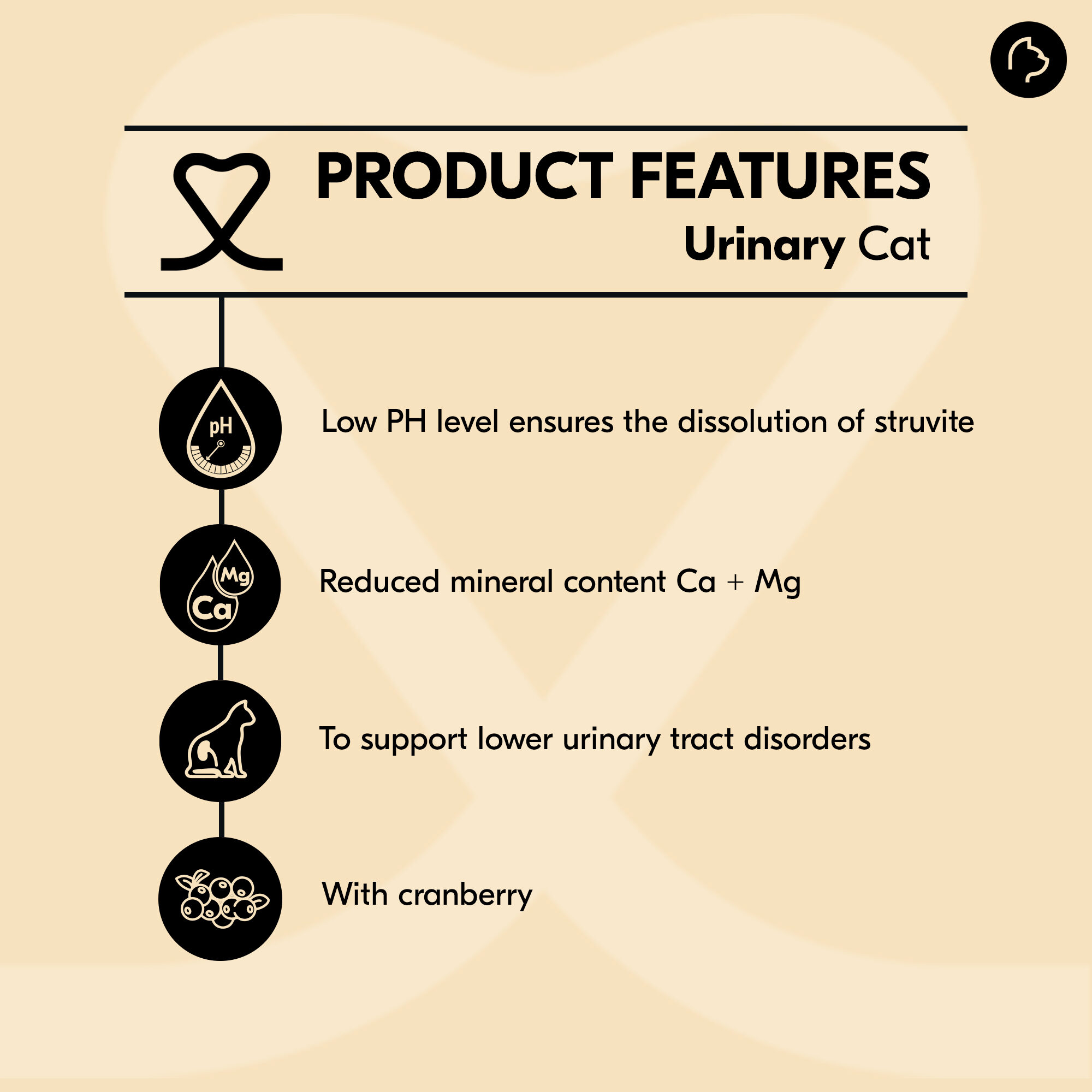 Vetality Urinary Cat - 7kg