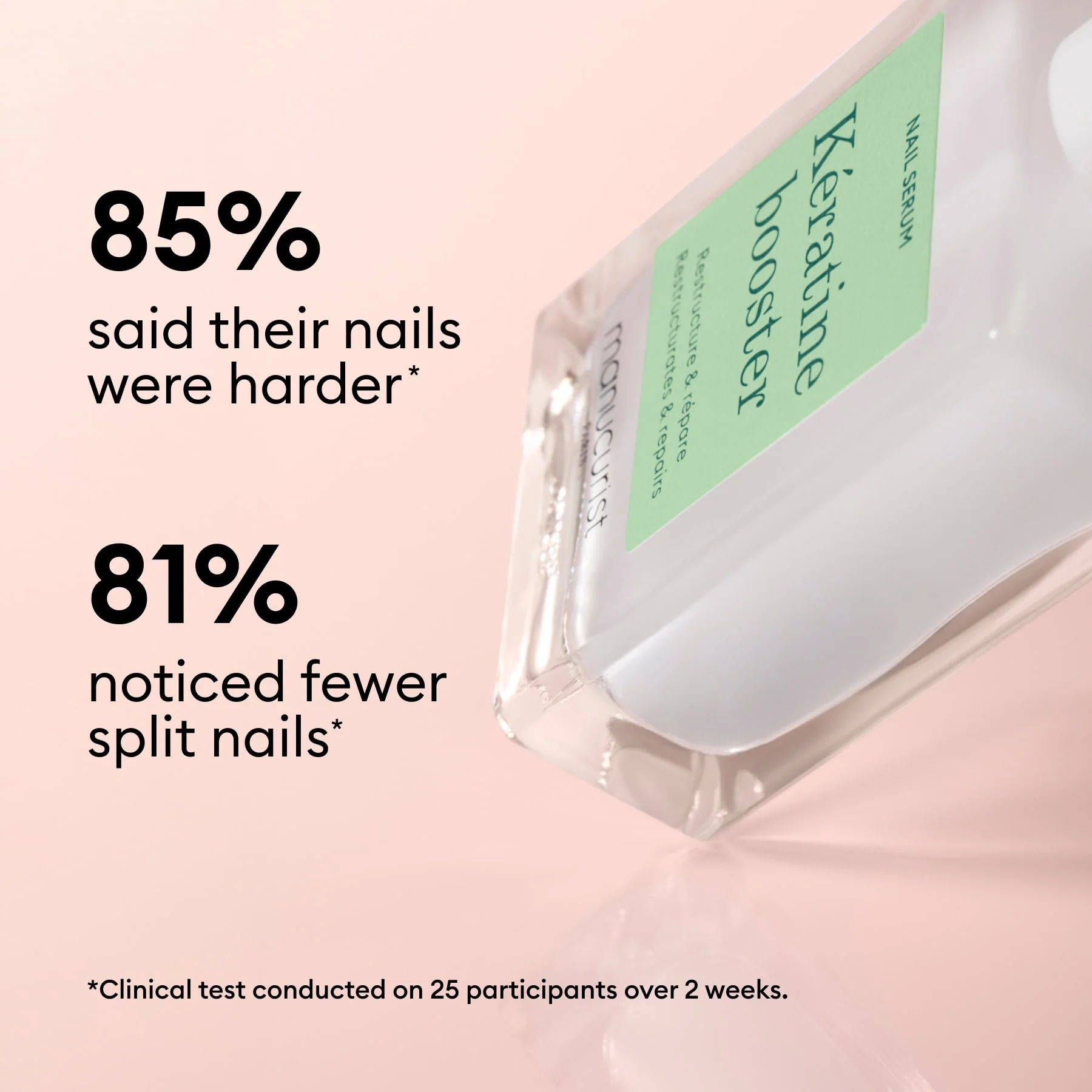 Nail Strengthening Serum