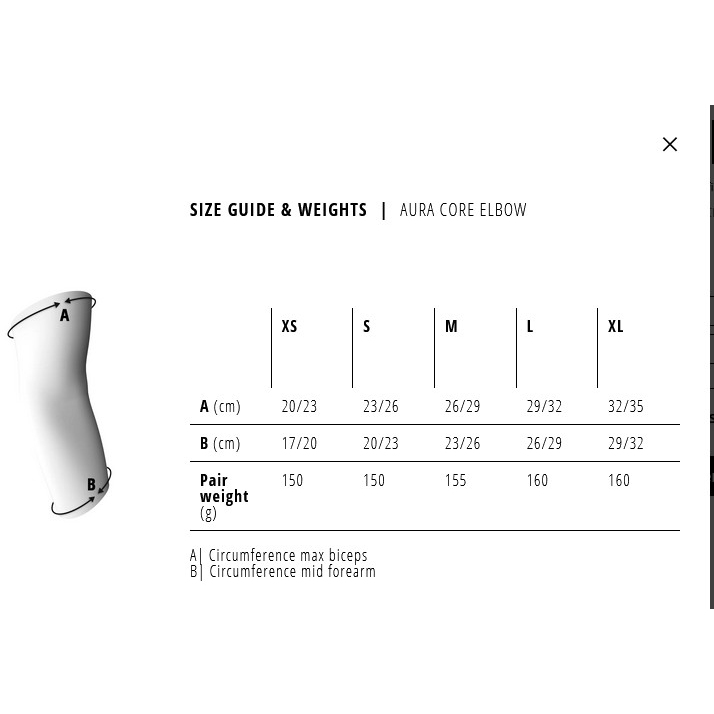 Bluegrass Aura Core Elbow Protector - black