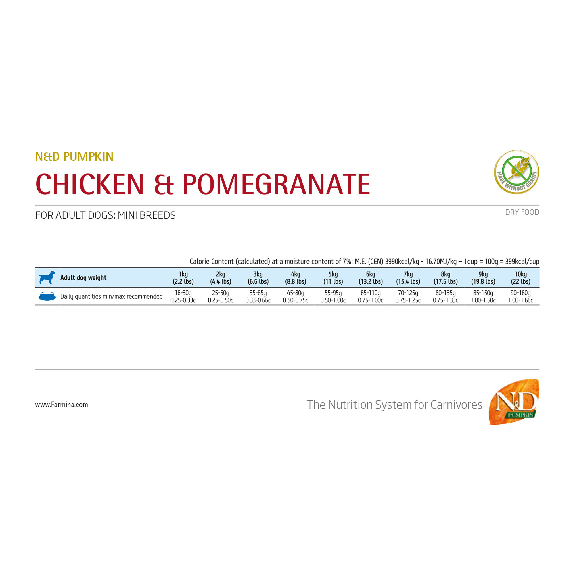 Farmina N&D Pumpkin Chicken and Pomegranate Adult Dog Mini - 2.5 kg