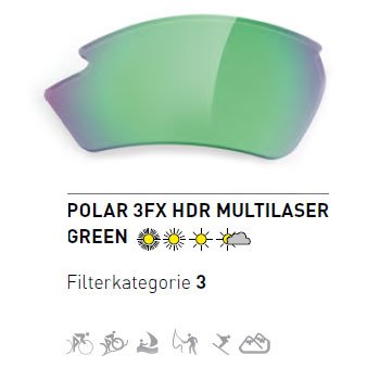Rudy Project Rydon Glasses - Polar 3FX HDR Lens - Carbon/Multilaser Green