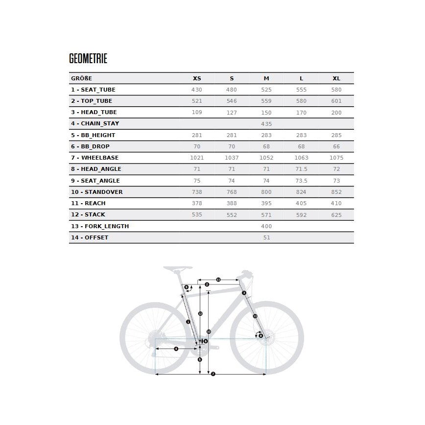 Orbea VECTOR 10 - City Bike - 2026 - Metallic Infinity Green (gloss)