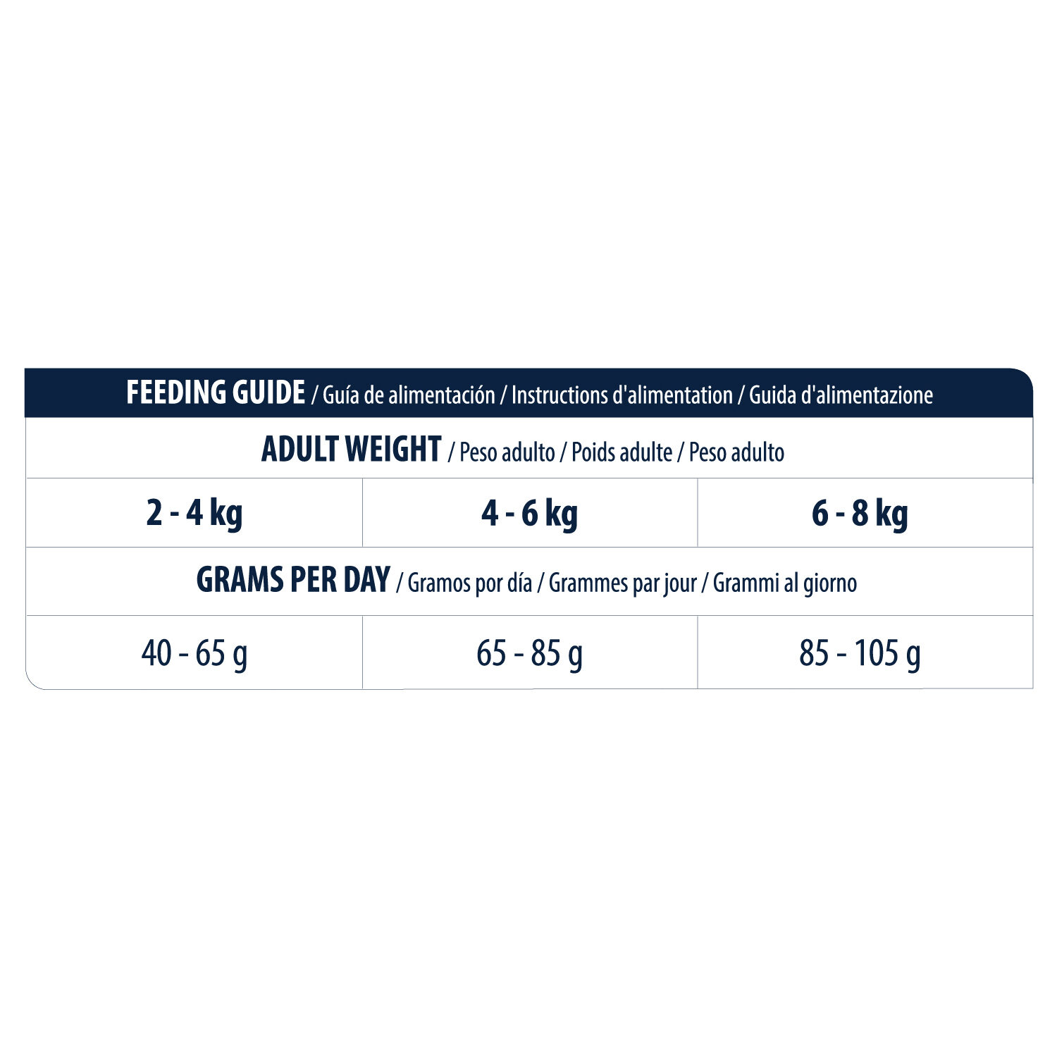 Affinity Advance Veterinary Diets Gastroenteric Sensitive Cat - 1.5 kg