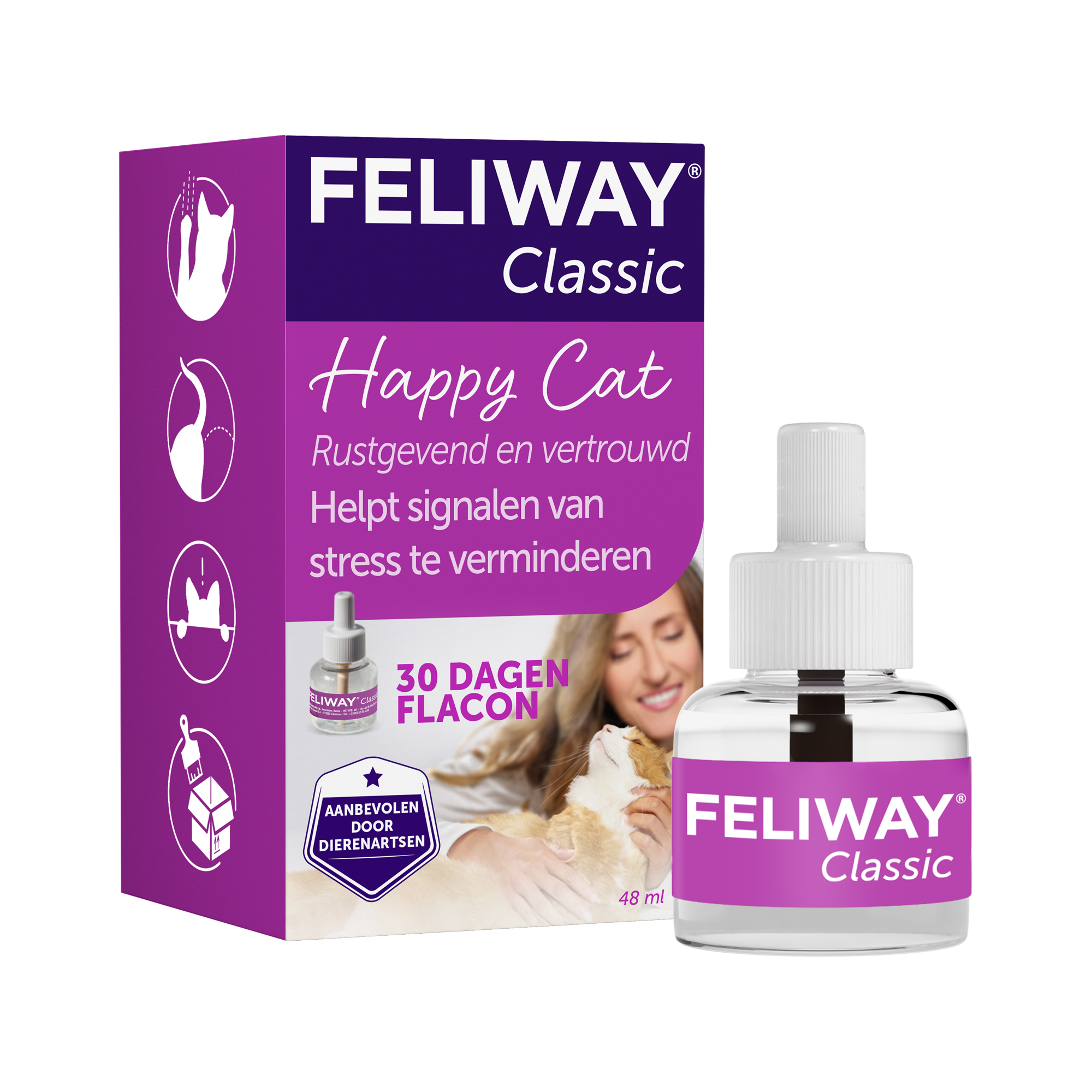 Feliway Classic Starter Kit - 48ml