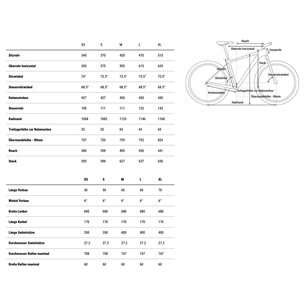CUBE AIM ONE FE - Mountainbike - 2026 - 29