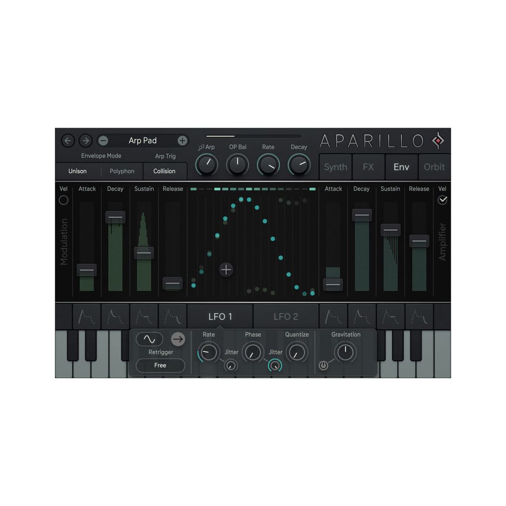 Sugar Bytes Aparillo – Thomann Ireland