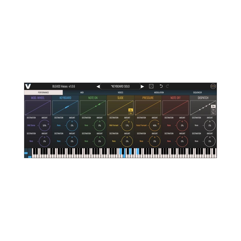 BLEASS Voices – Thomann Ireland