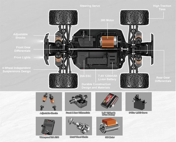 RADD 1/18 RTR Monster Truck RC PRO RCPRADD