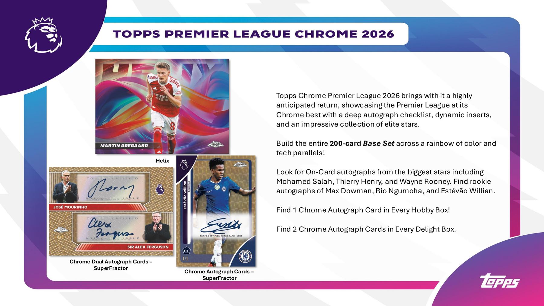 2026 Topps Chrome Premier League EPL Soccer Breakers Delight