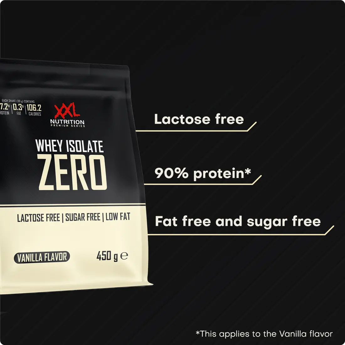 Whey Isolate Zero
