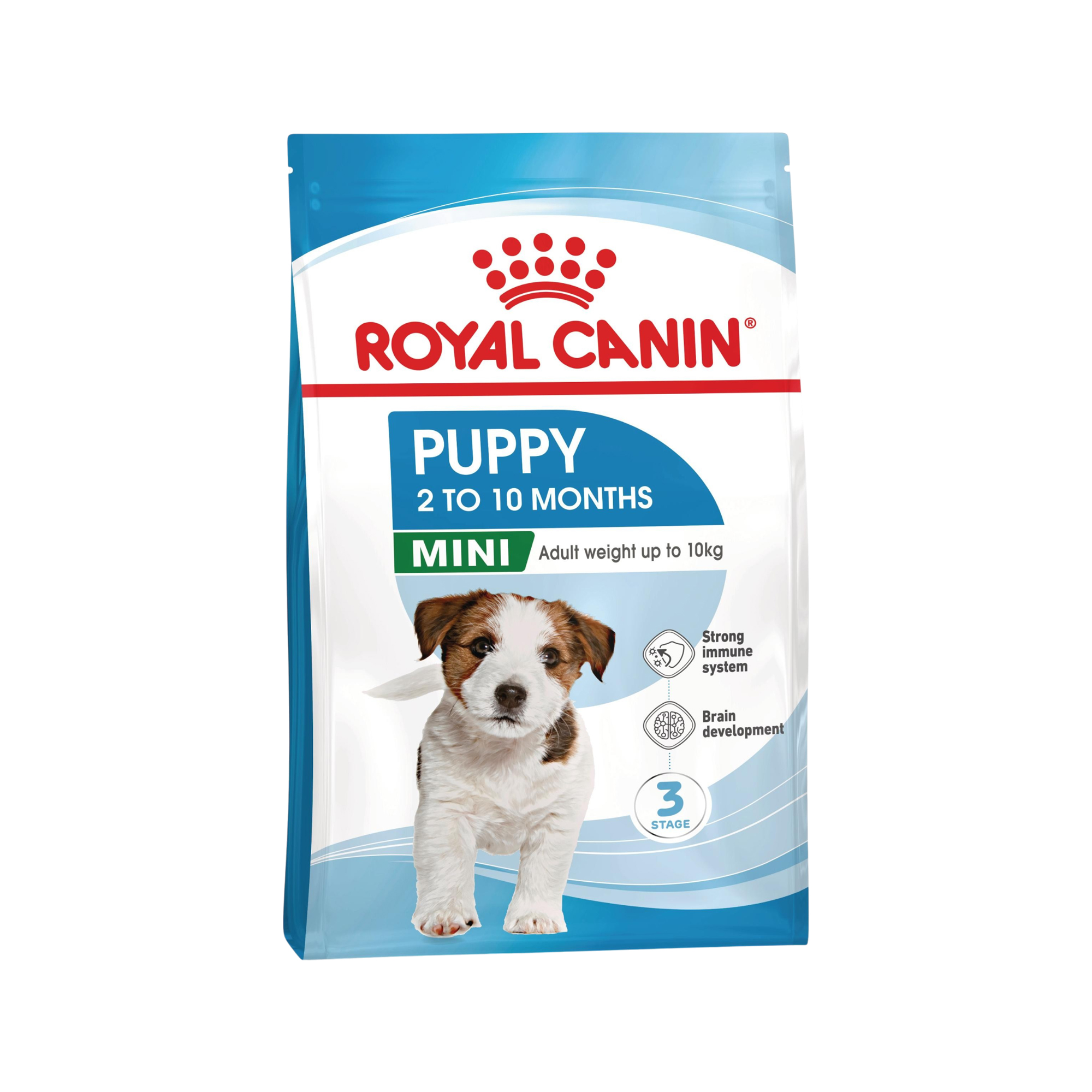 Royal Canin Mini Puppy - 4 kg