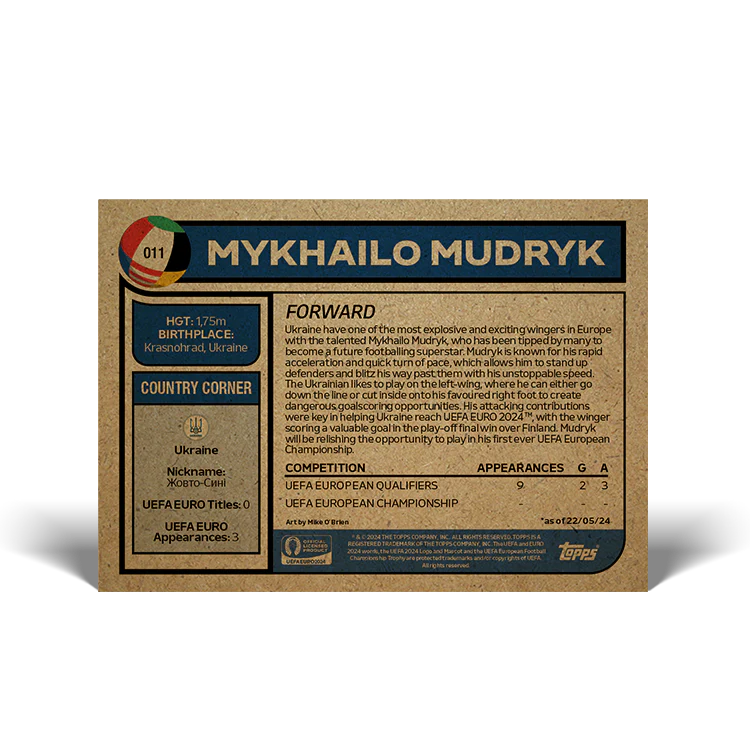 Road to UEFA EURO 2024 Living Set Card 11 - Mykhailo Mudryk
