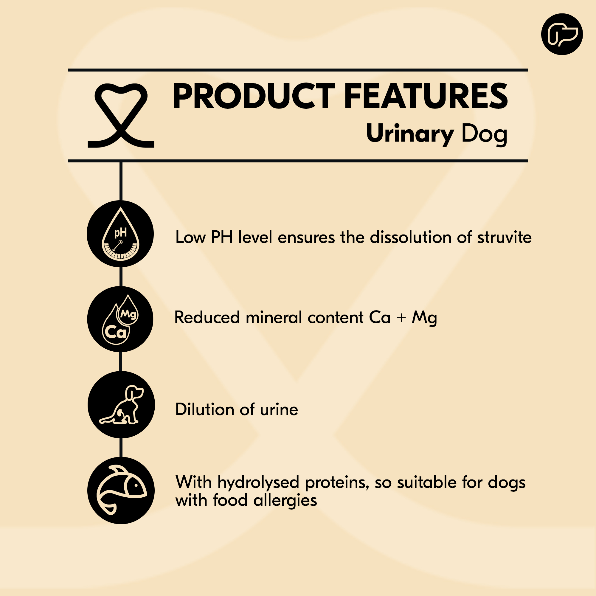 Vetality Urinary Dog - 3kg