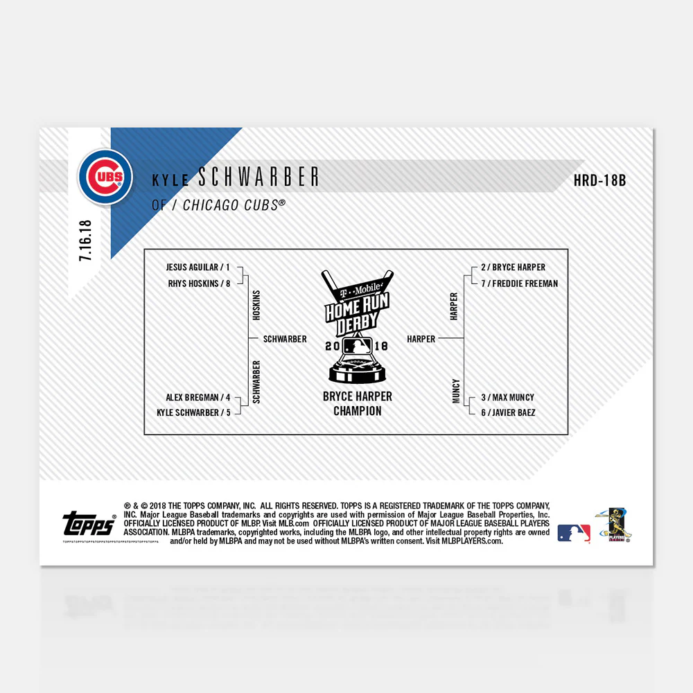 2018 T-Mobile Home Run Derby Sock Relic # to 25 - Kyle Schwarber - MLB TOPPS NOW®