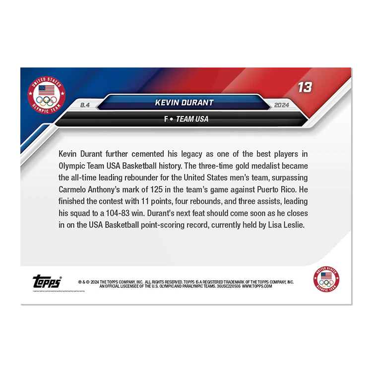 Kevin Durant - 2024 Olympic Games TOPPS NOW® Card 13