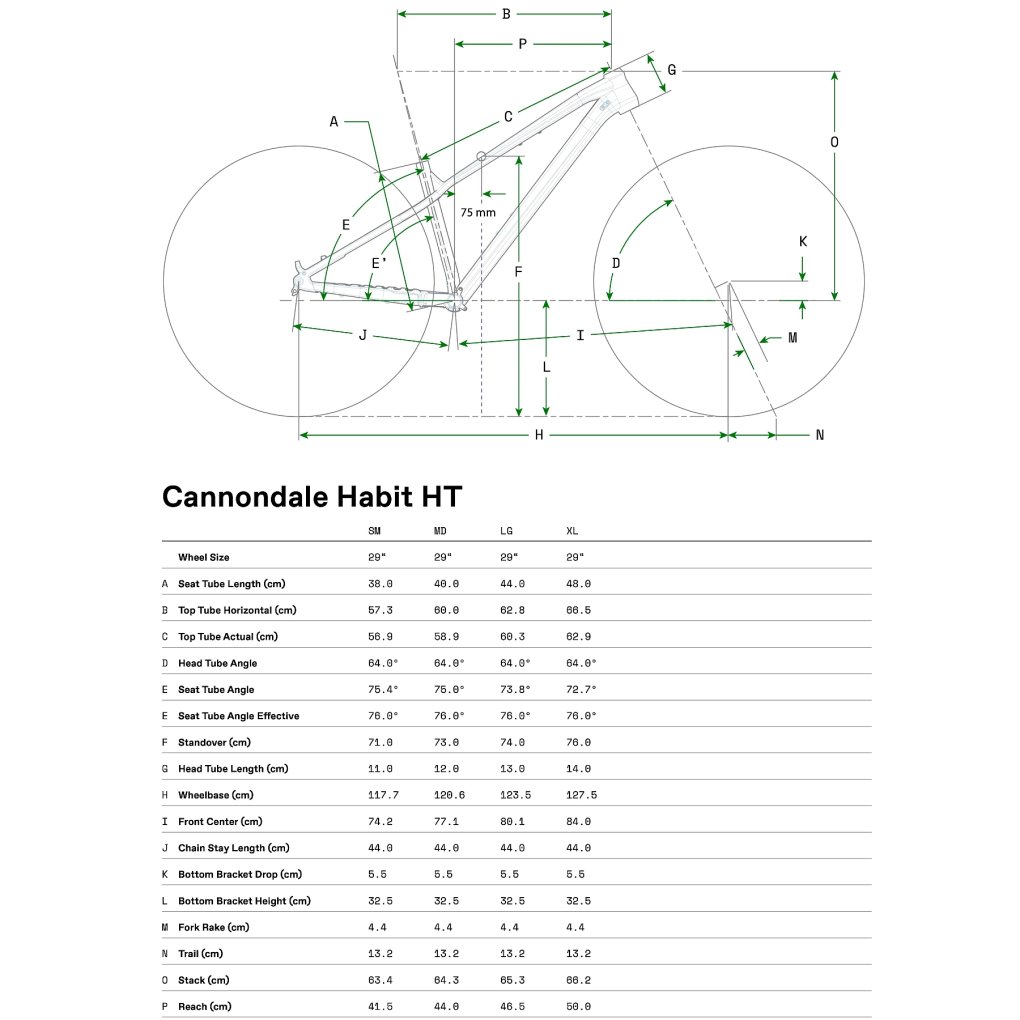 Cannondale HABIT HT 2 - 29