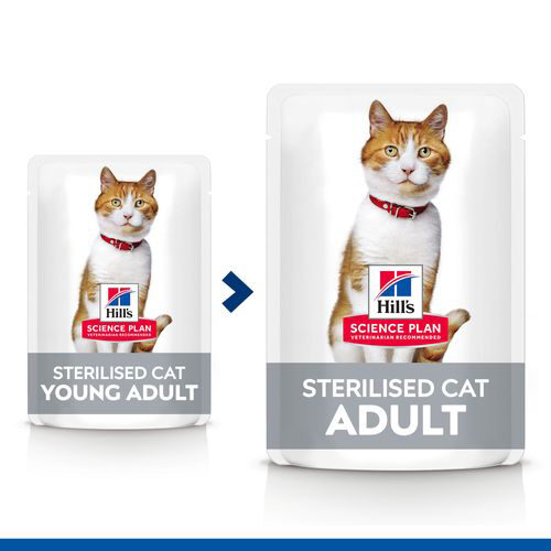 Hill's Science Plan - Sterilised Cat Adult - Multipack