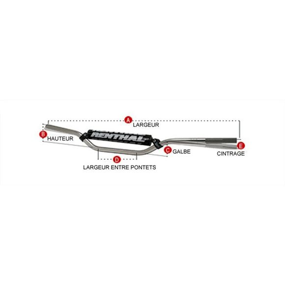Renthal Twinwall James Stewart 996 Universal Handlebar - BlackRef: RT0035