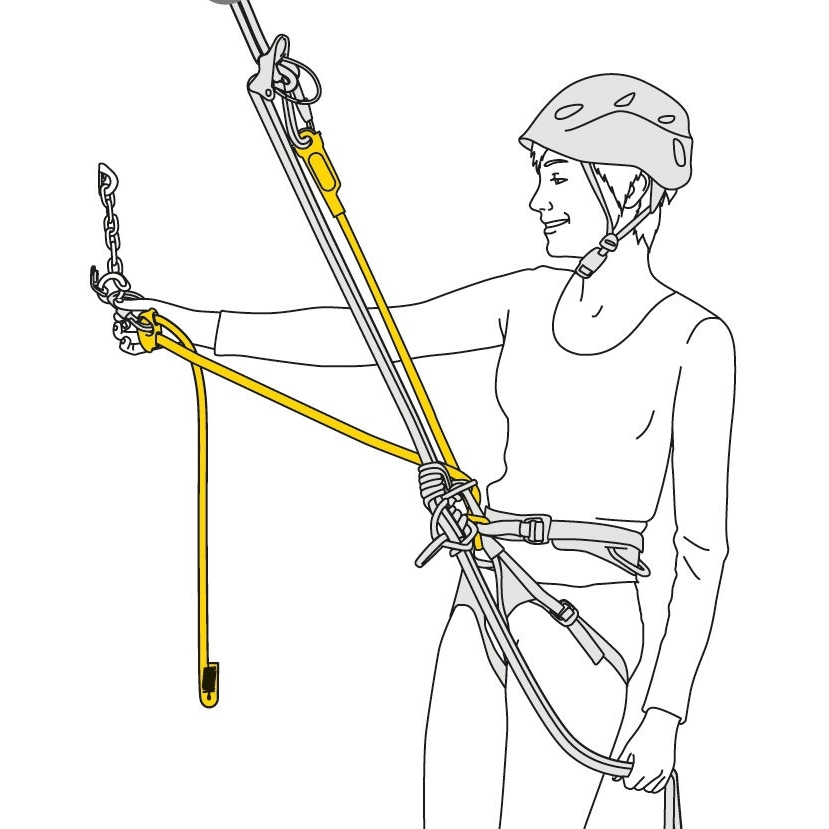 Petzl Dual Connect Adjust Self-belay stand - blue