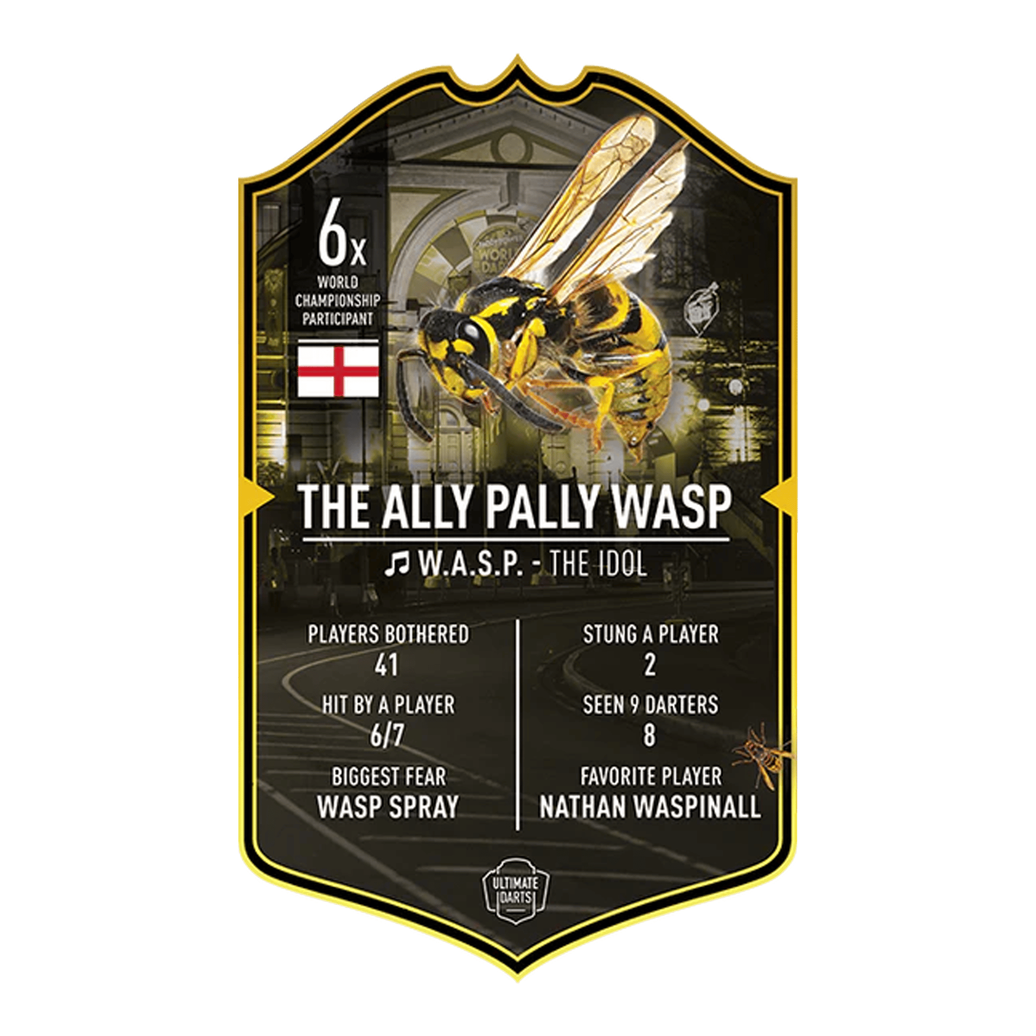 Ultimate Darts Card - The Ally Pally Wasp