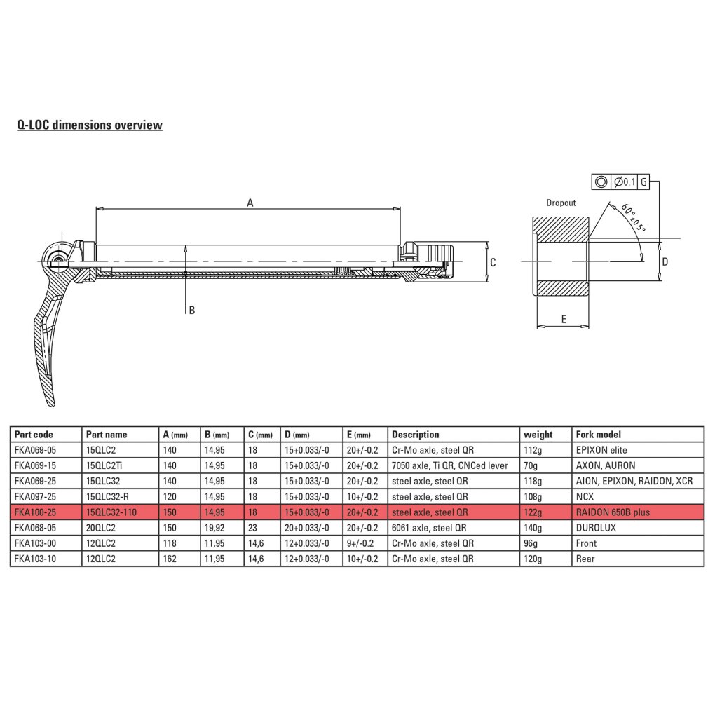 SR Suntour Q-LOC2 15QLC32-110 Boost Thru Axle 15x110mm - FKA100-25
