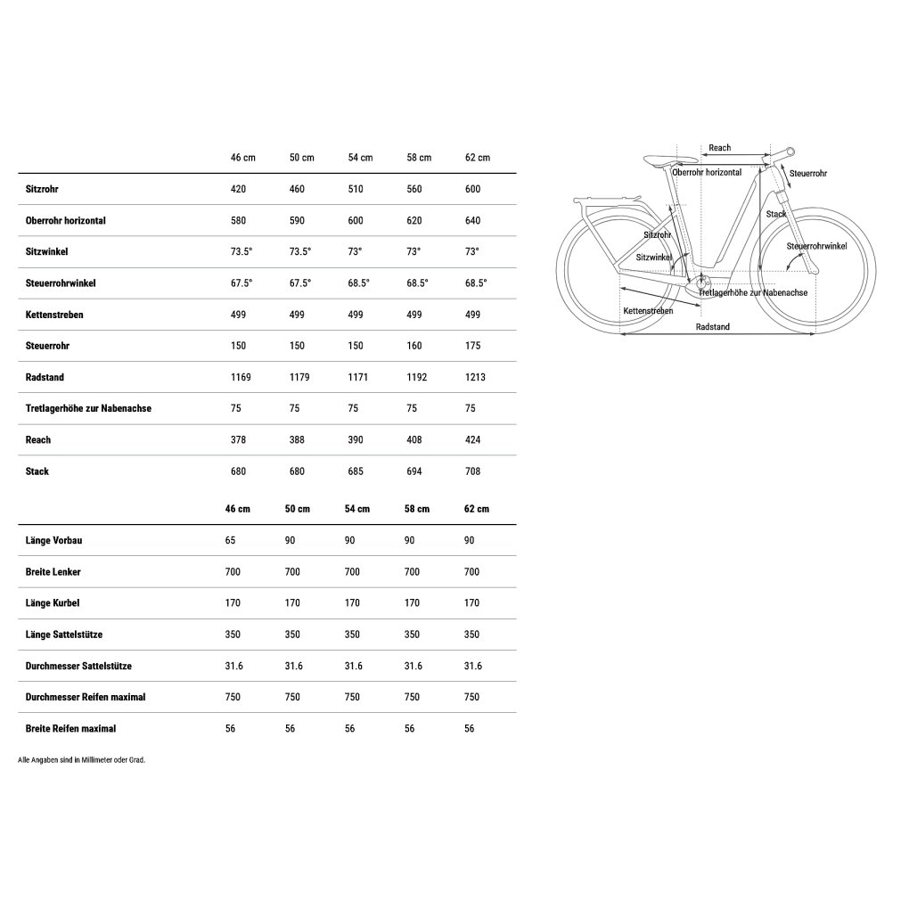 CUBE KATHMANDU HYBRID Comfort Pro 800 - Easy Entry - Electric Touring Bike - 2026 - azure / black