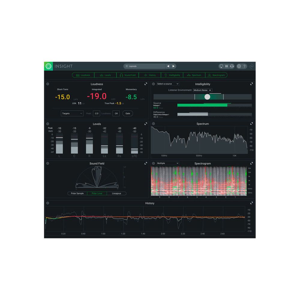 iZotope Insight 2 Upgrade Insight 1 – Thomann Ireland