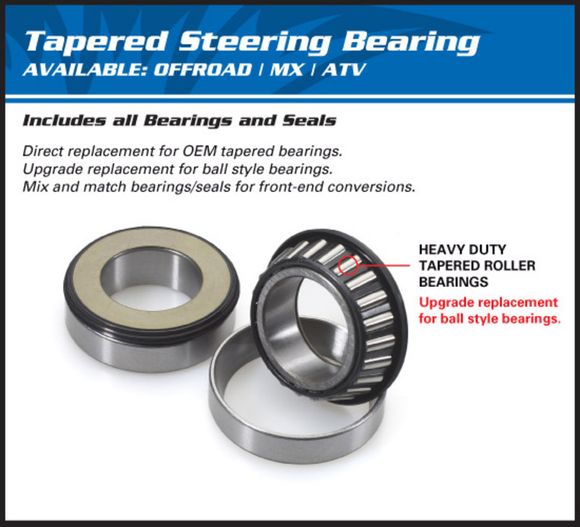 All Balls Column Bearings Ref: ALL00227A / 1039427