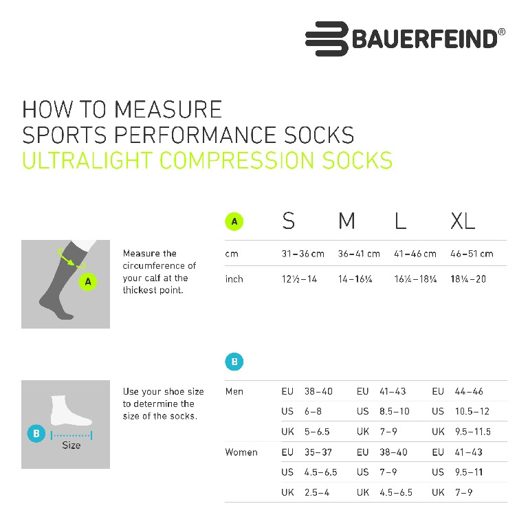 Bauerfeind Run Ultralight Compression Socks Men - lime green - L (41-46 cm)
