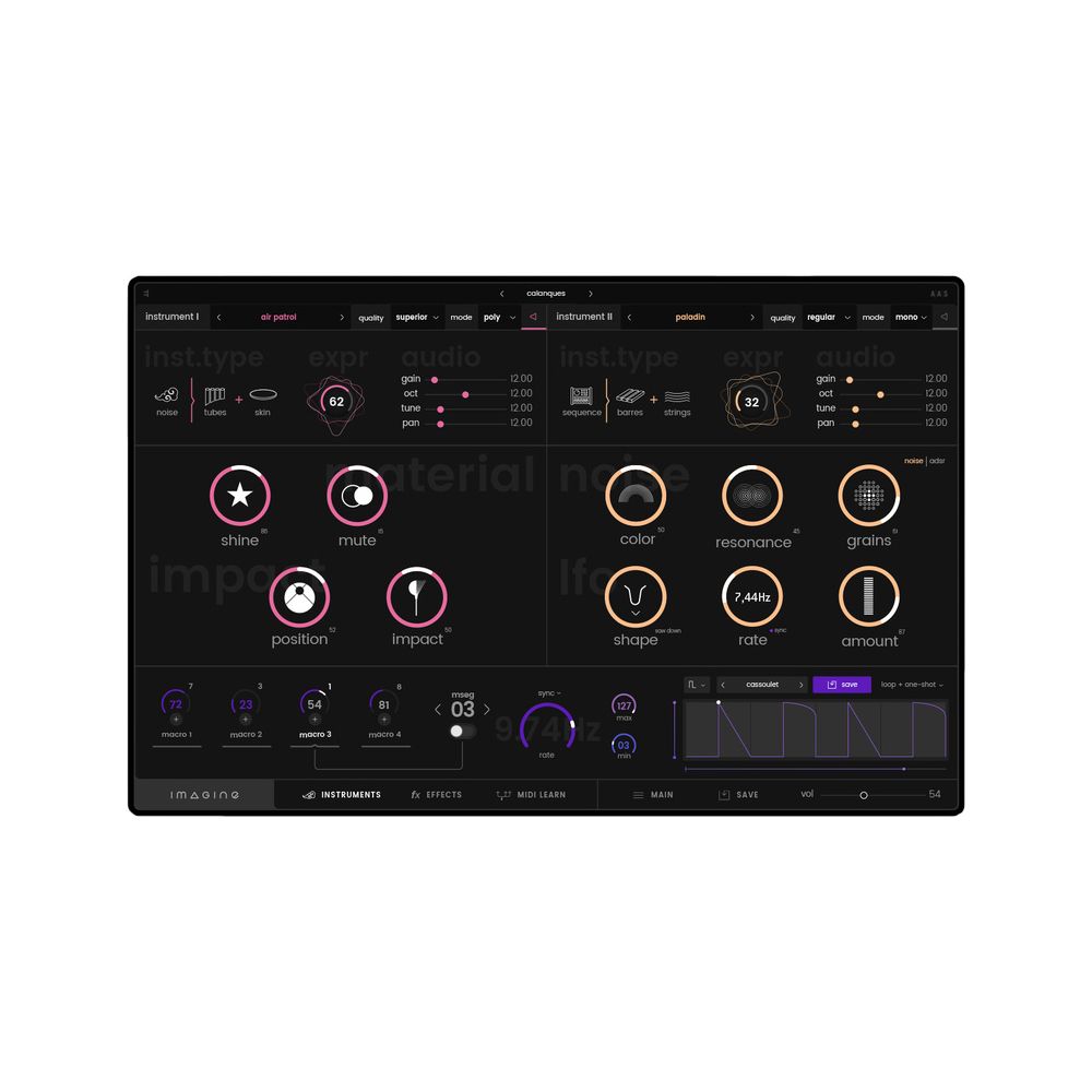 Expressive E imagine – Thomann Ireland