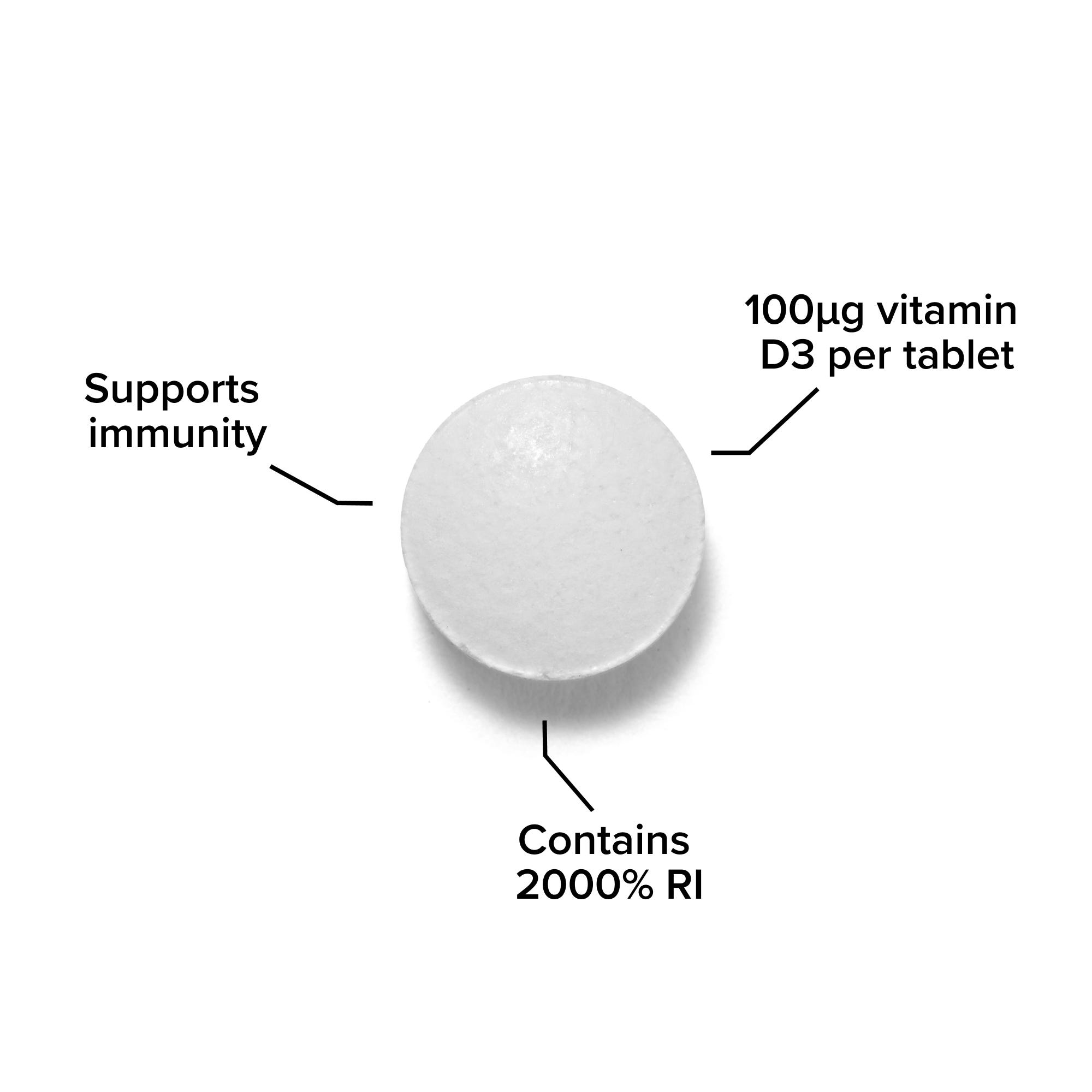 Vitamin D3 Tablets