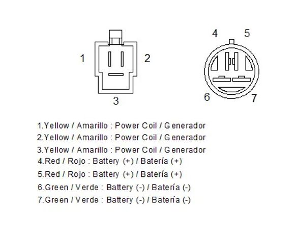 Régulateur de tension Motoplat Haute PerformanceRef : MOPL00033A / 21121591
