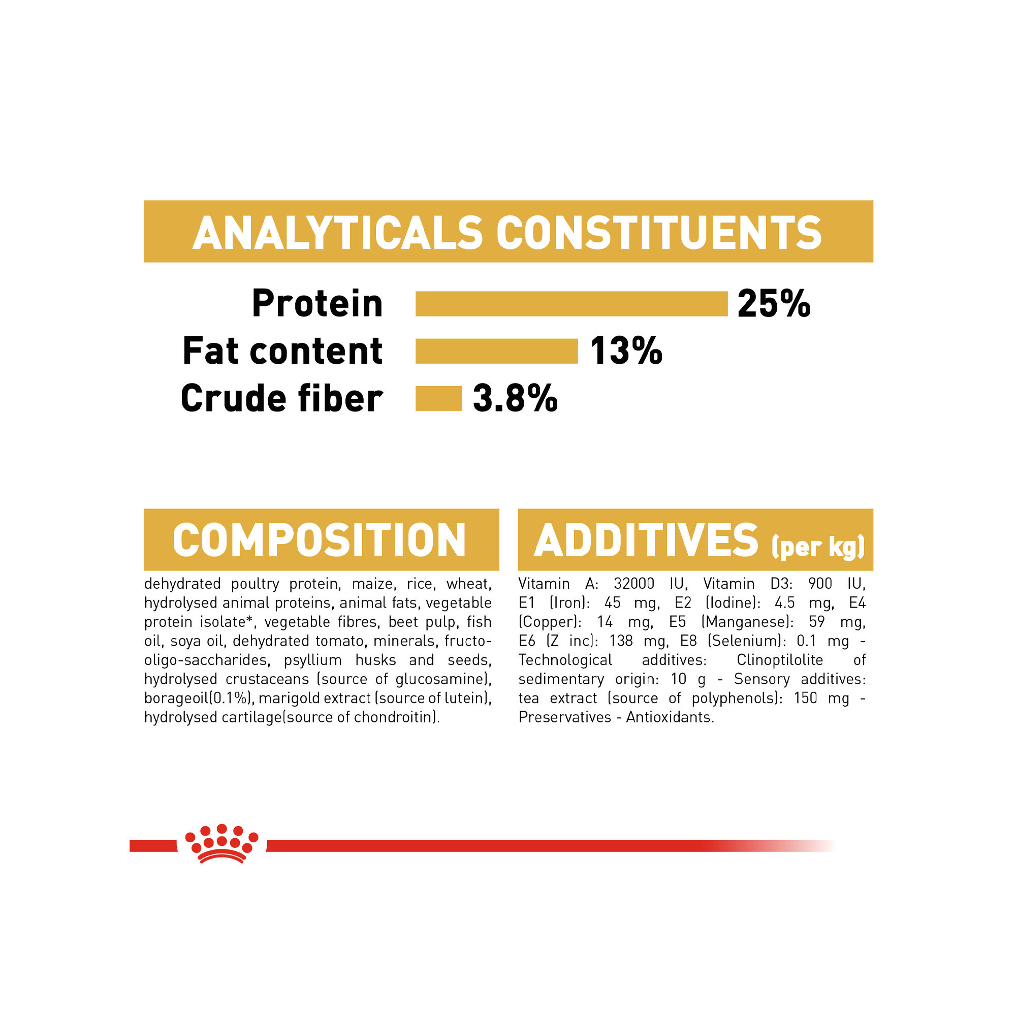 Royal Canin Golden Retriever Adult - 3kg