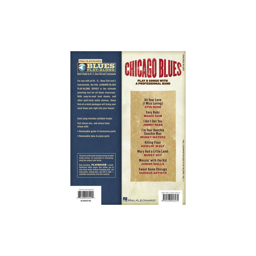 Hal Leonard Blues Play