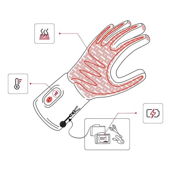 Gants chauffants G-HEAT ALLROADS + - NoirRef : GH0002