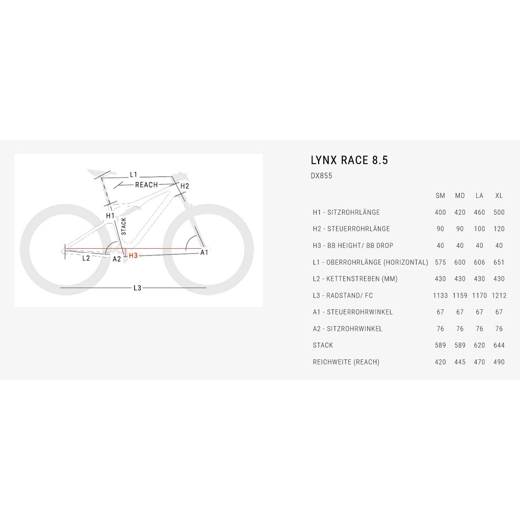 BH Bikes LYNX RACE 8.5 - 29