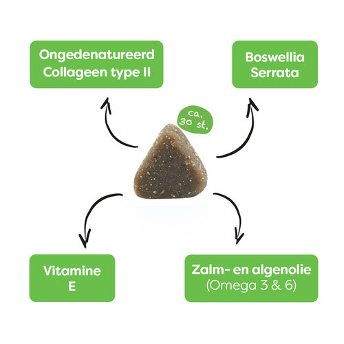 Sanimed Supple Joints - 30 treats
