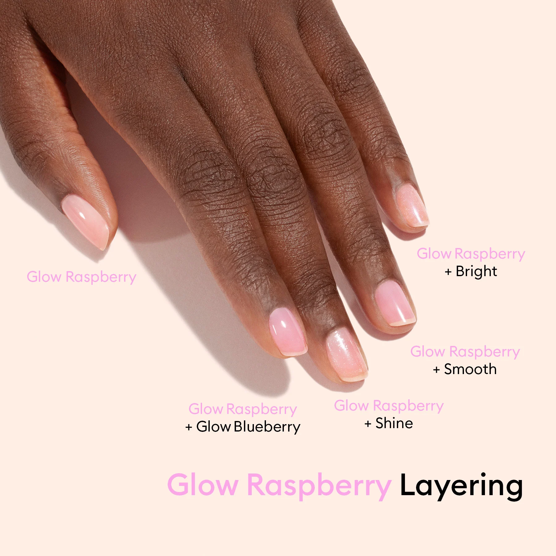 Ultimate Active Manicure Kit