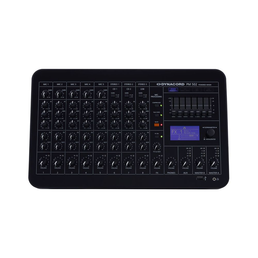 Dynacord Powermate 502 – Thomann Ireland