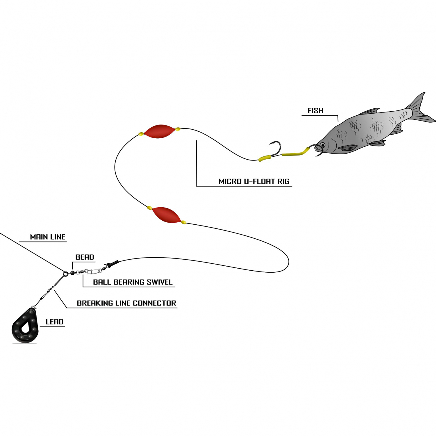 Black Cat Micro U-Float Rig Leader