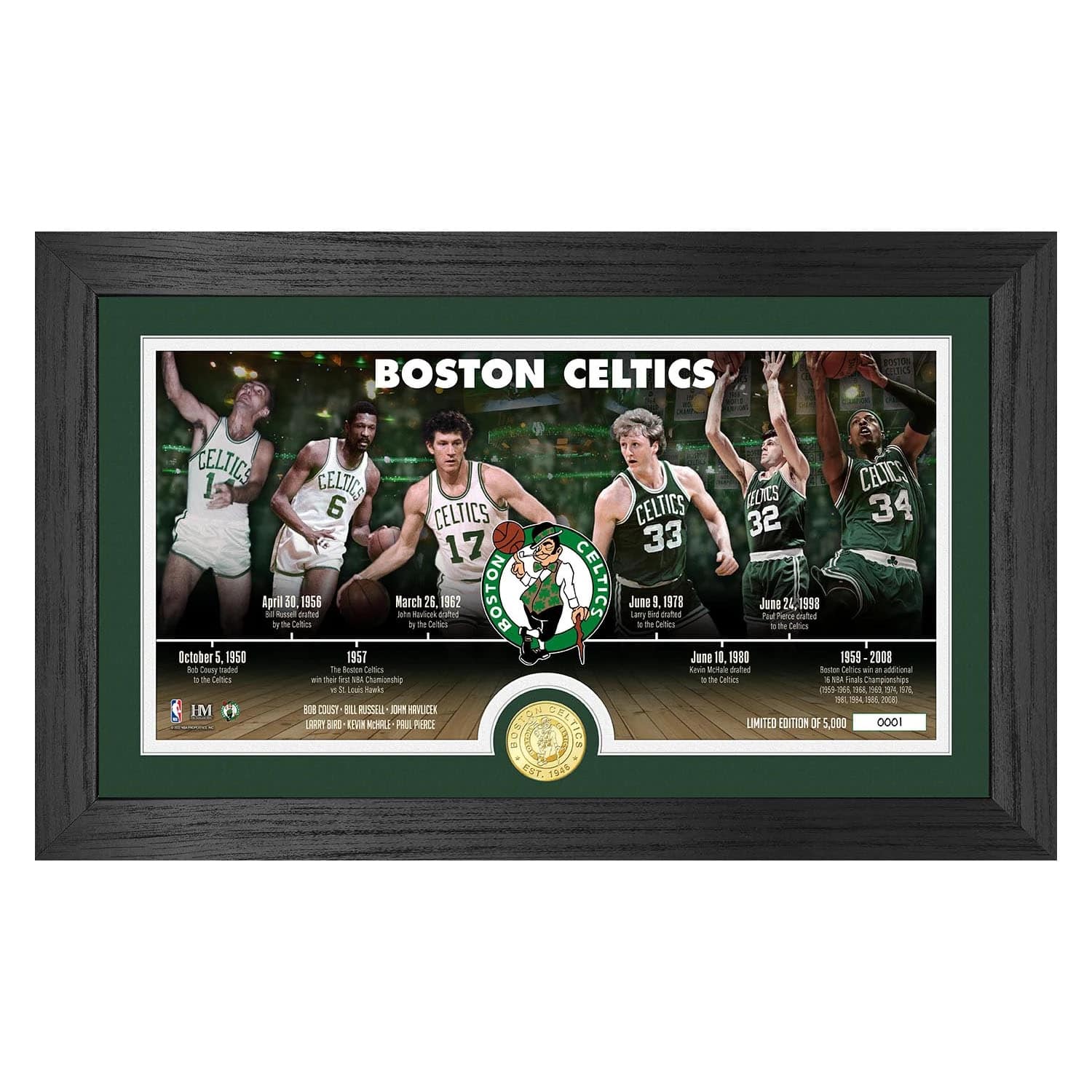 Boston Celtics Vintage Timeline Bronze Coin NBA Photo Frame