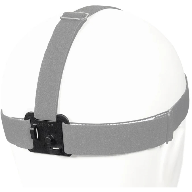Lupine FrontClick Headband Cableguide Plate